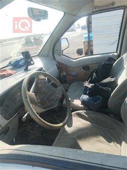 هافێی مینیی بارهەڵگر